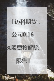 迈科期货：公司0.16%股票将解除限售