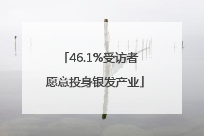 46.1%受访者愿意投身银发产业